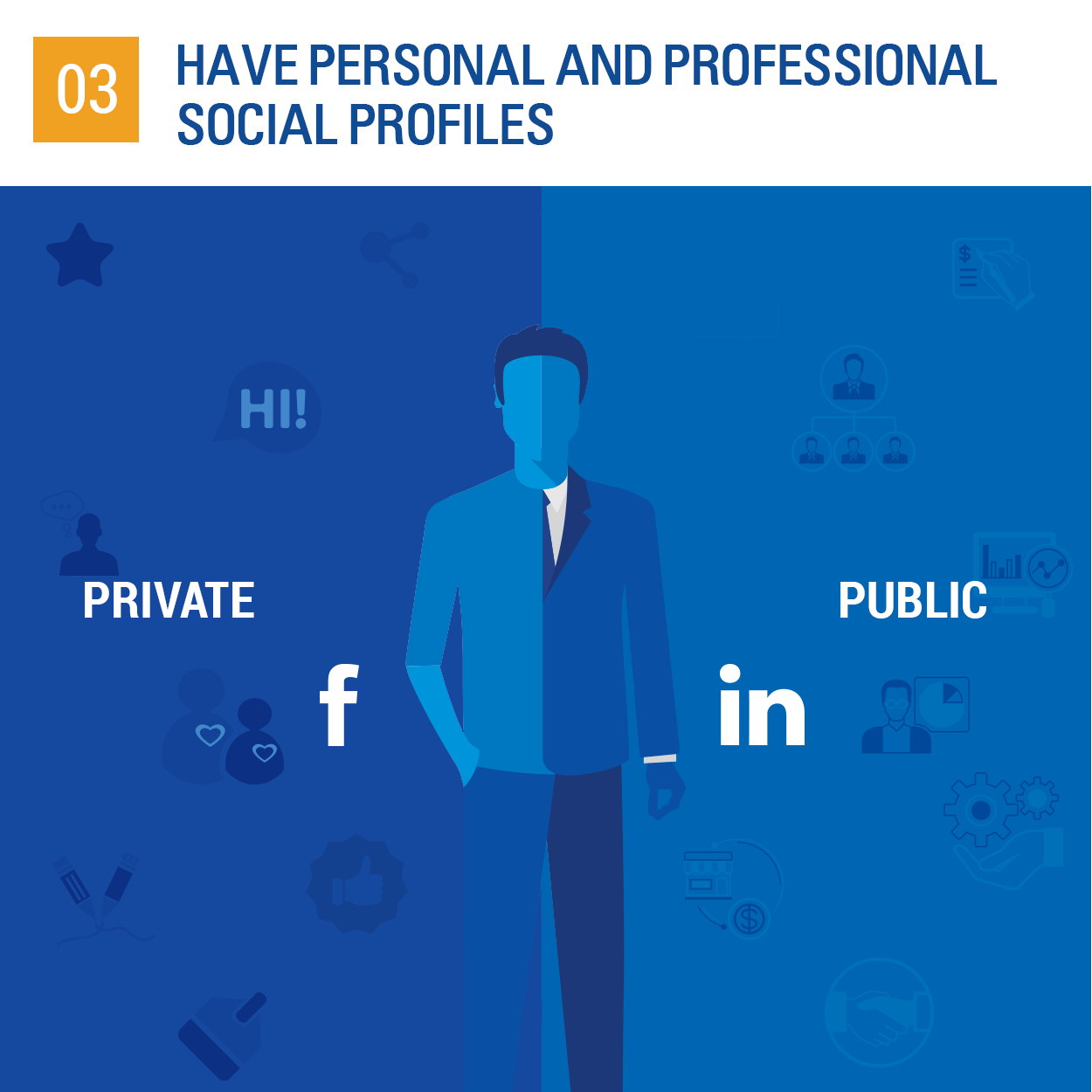 personal and professional social profiles