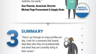 Infographic: 5 steps to a LinkedIn profile that gets noticed with recruiter tips.